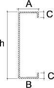 Light beam C-profile