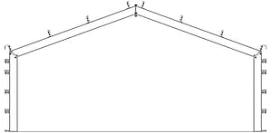 Borga-Frame-types-riga-1