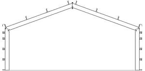Borga-Frame-types-riga-1