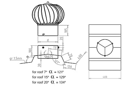 BORGA | Turbovent Meachurements