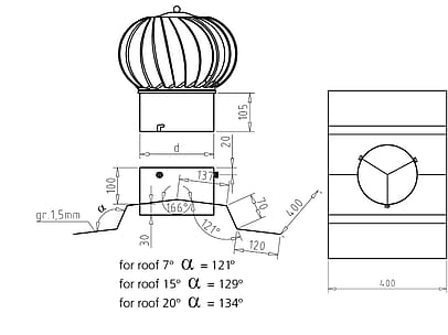 BORGA | Turbovent Meachurements