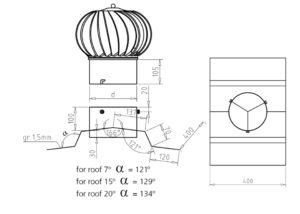 BORGA | Turbovent Meachurements