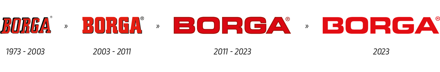 Vår logotyp genom åren - 1973-2023 | BORGA